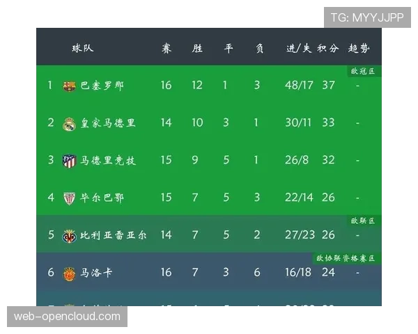 皇马2-1险胜毕尔巴鄂竞技赛后复盘：新技术系统在越位判罚中的三次关键介入